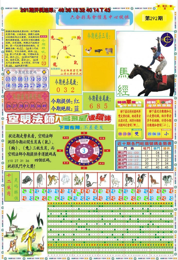 2024292期九龍马经A(推荐)