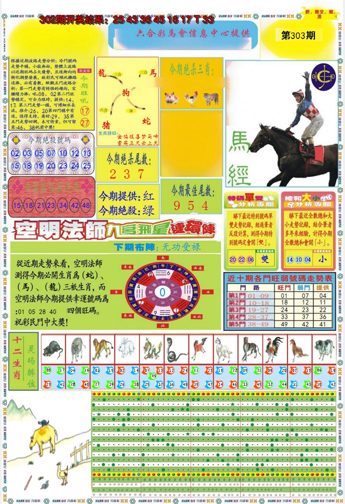 2024303期九龍马经A(推荐)