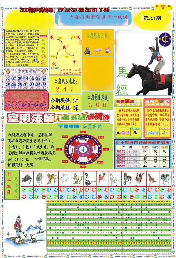 2024301期九龍马经A(推荐)