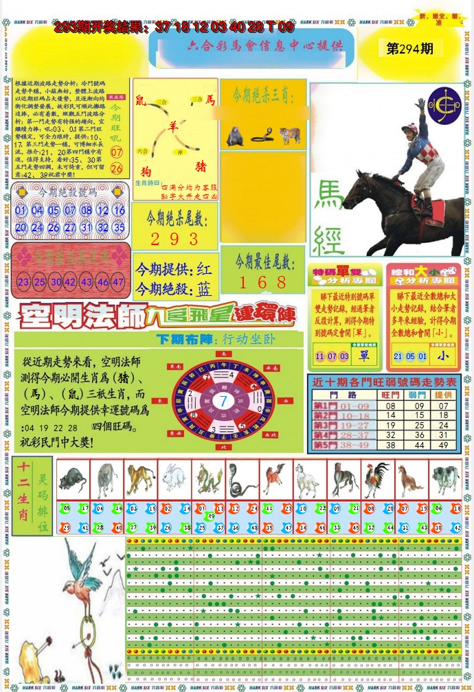 2024294期九龍马经A(推荐)