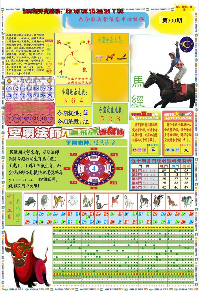 2024300期九龍马经A(推荐)