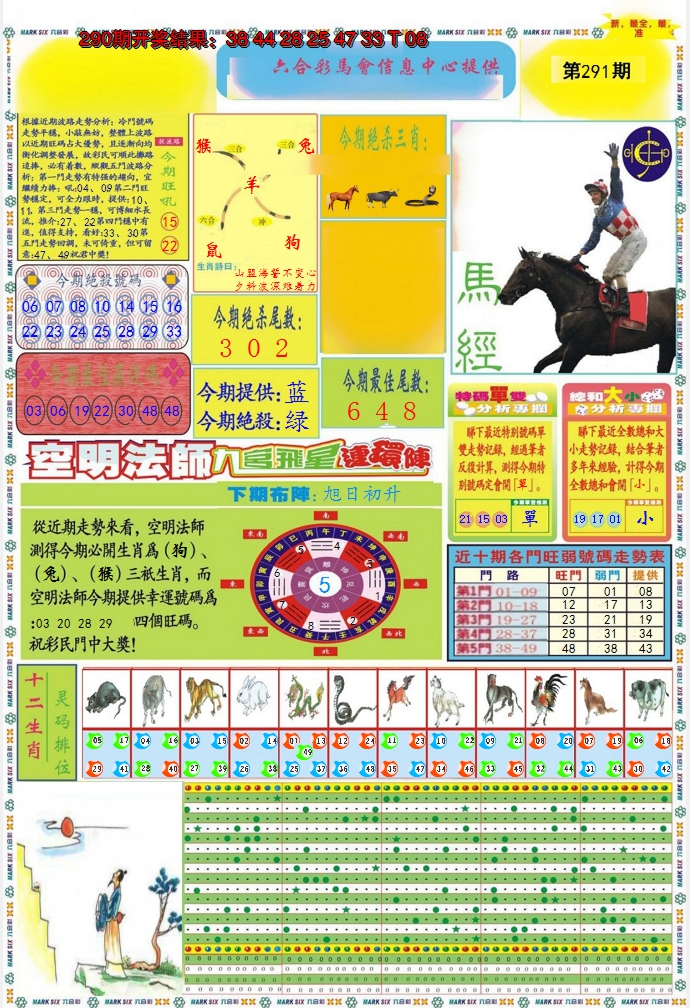 2024291期九龍马经A(推荐)