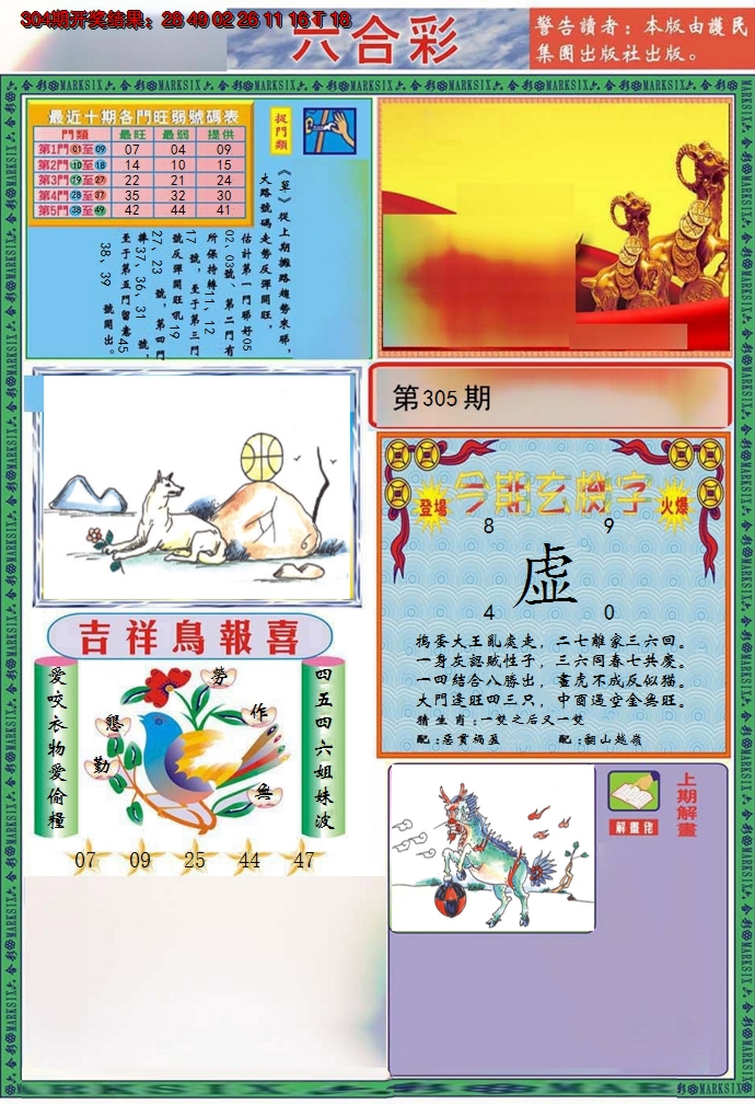 2024305期九龍2011A(推荐)