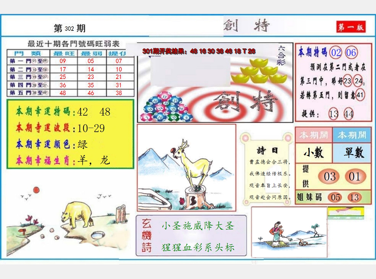 2024302期九龍创特A(推荐)