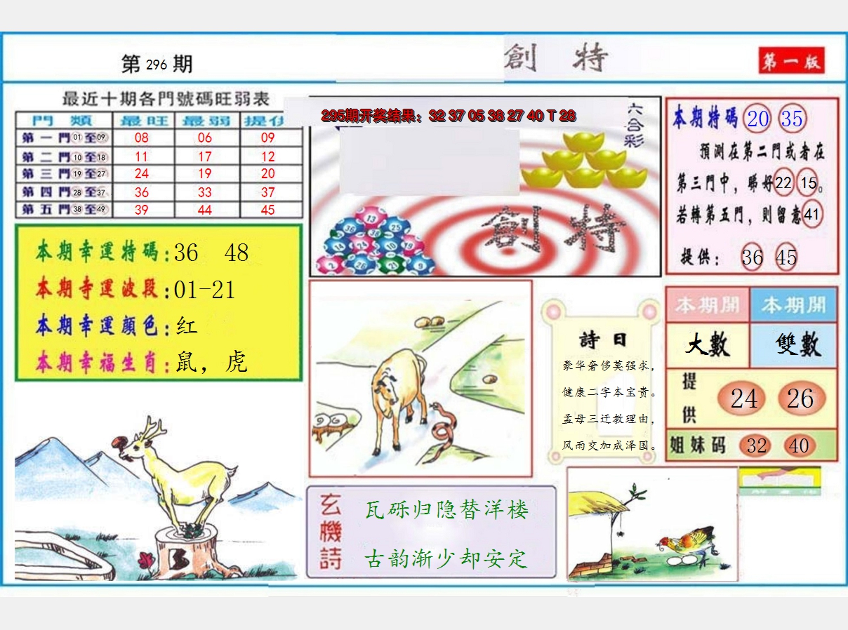 2024296期九龍创特A(推荐)
