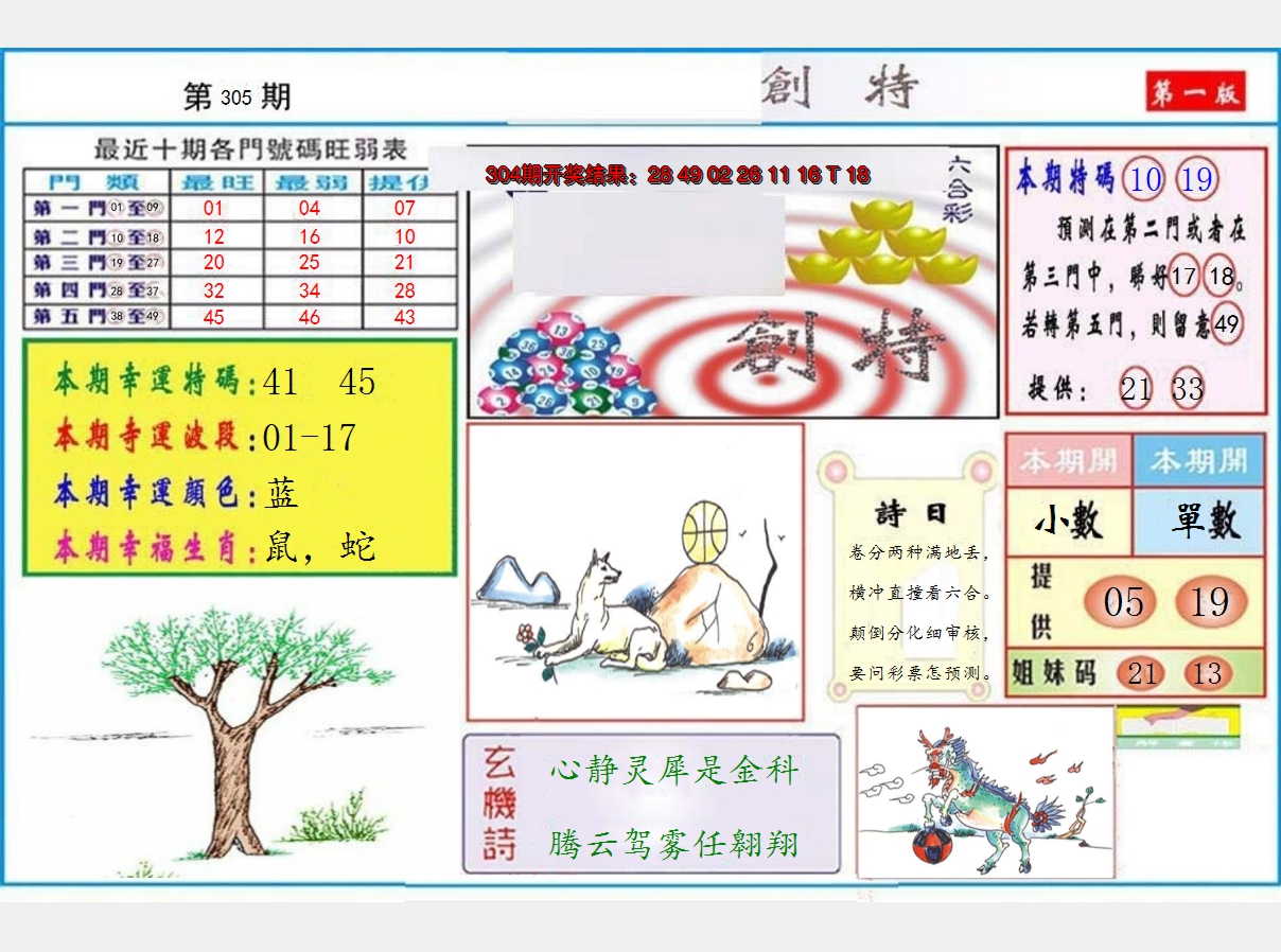 2024305期九龍创特A(推荐)