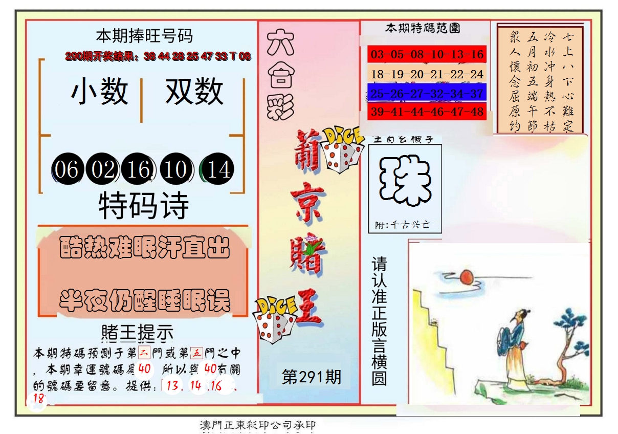 2024291期葡京赌王彩