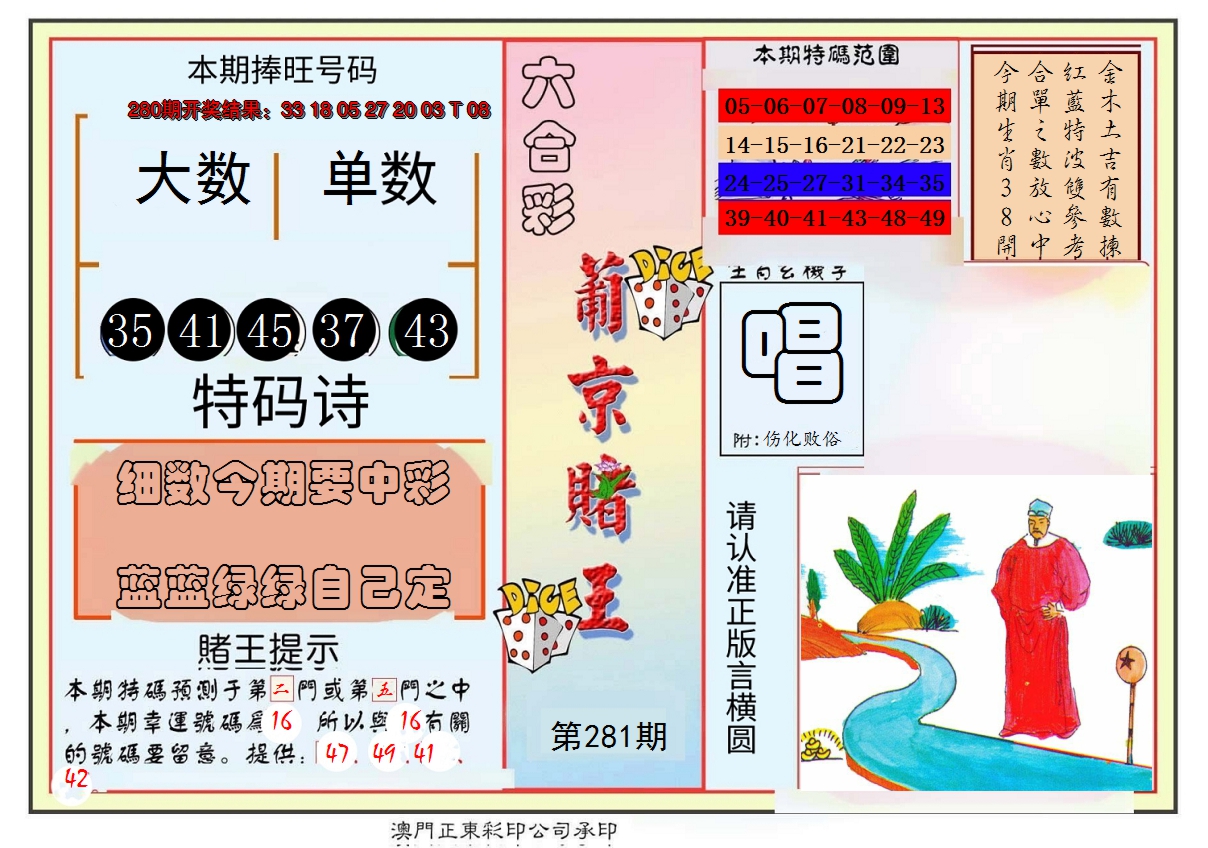 2024281期葡京赌王彩