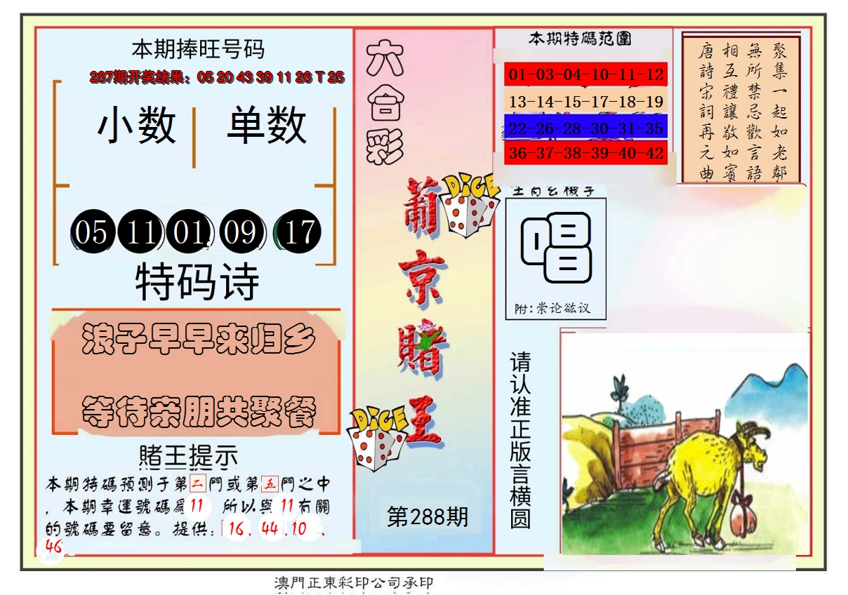 2024288期葡京赌王彩