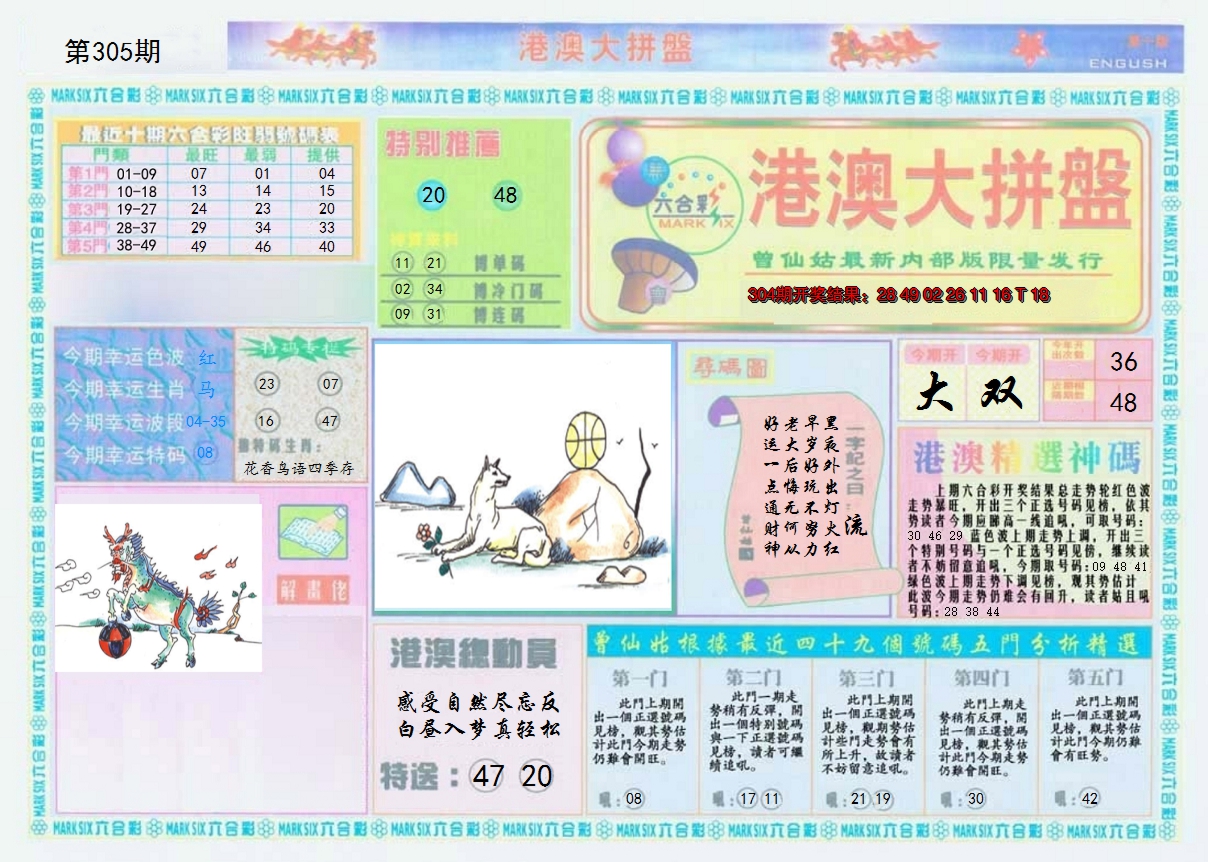 2024305期港澳大拼盘A