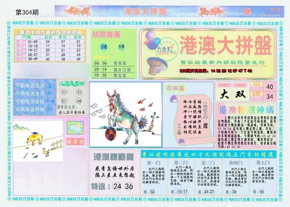 2024304期港澳大拼盘A