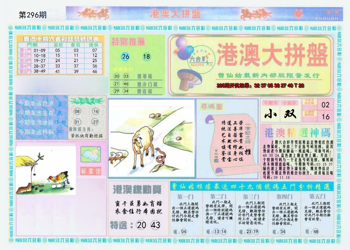 2024296期港澳大拼盘A