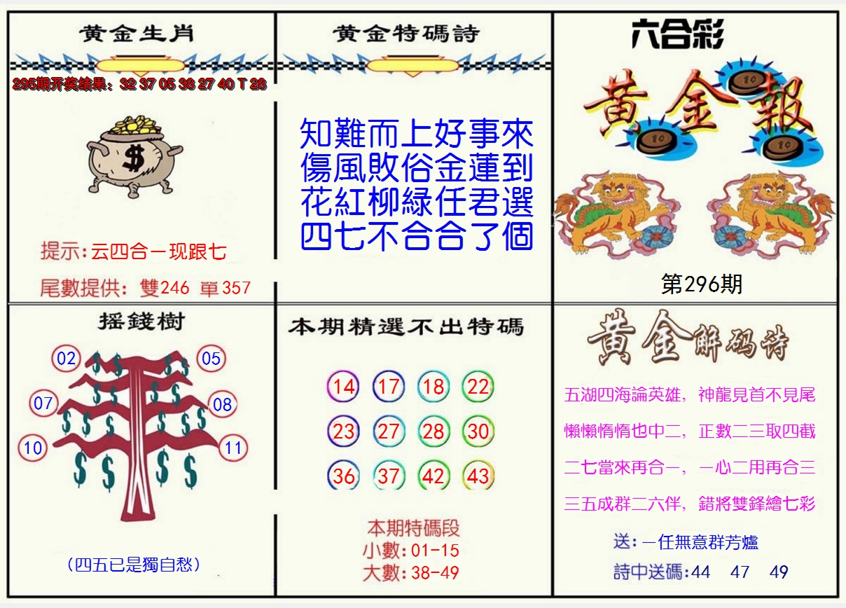 2024296期黄金报