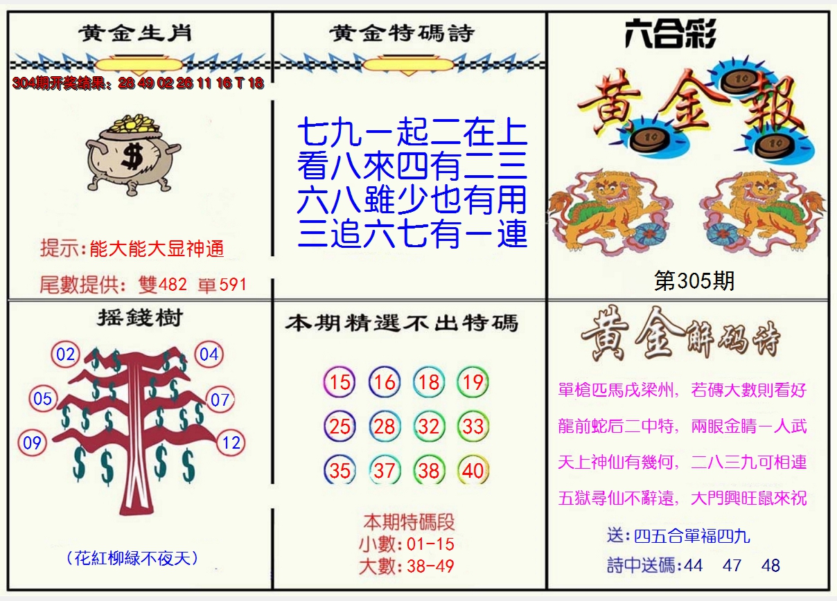 2024305期黄金报