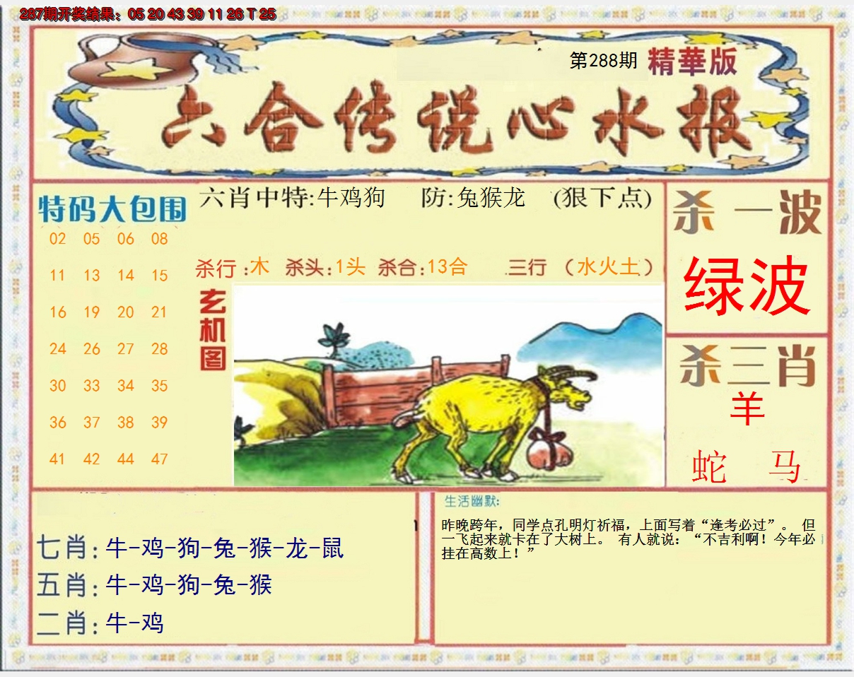 2024288期六合传说(心水版)