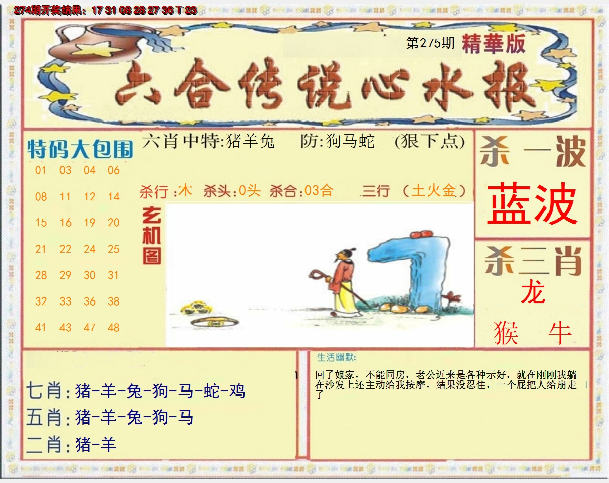 2024275期六合传说(心水版)