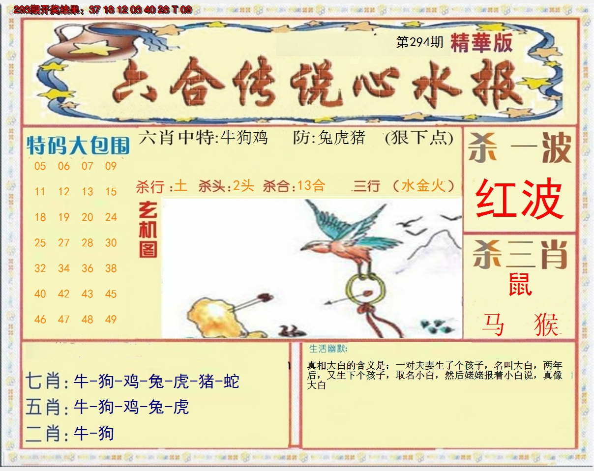 2024294期六合传说(心水版)