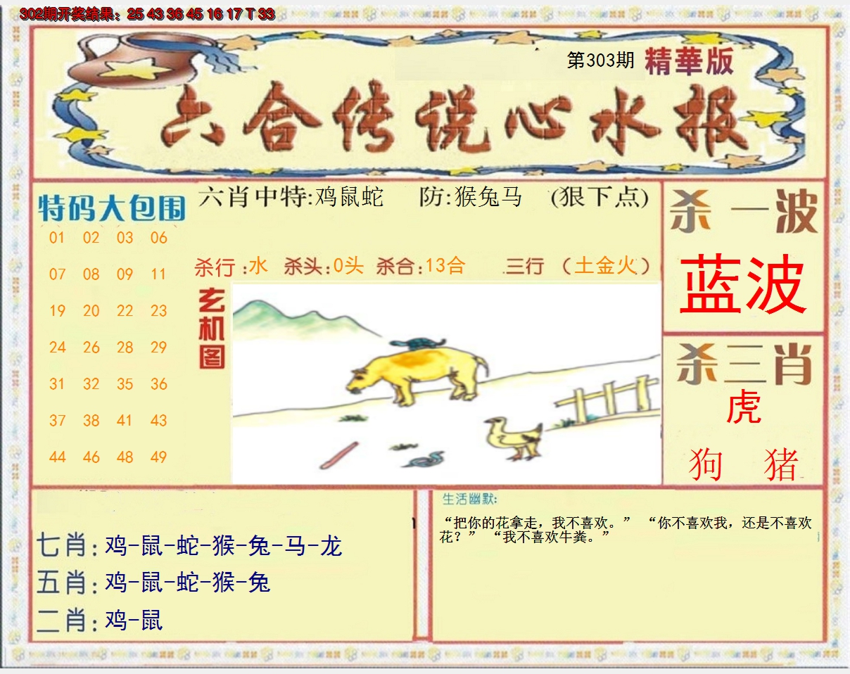 2024303期六合传说(心水版)