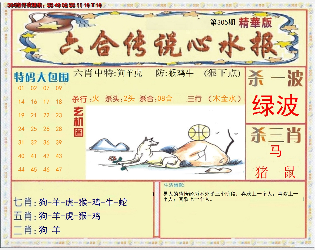 2024305期六合传说(心水版)