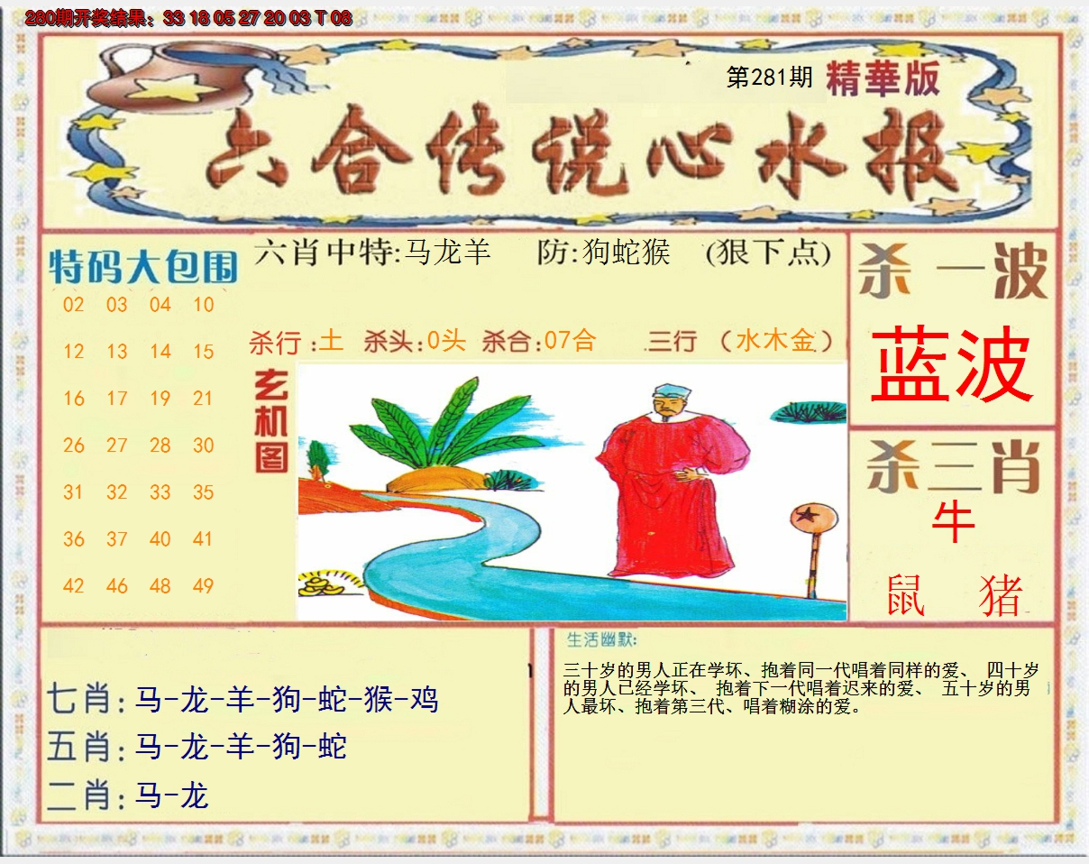 2024281期六合传说(心水版)