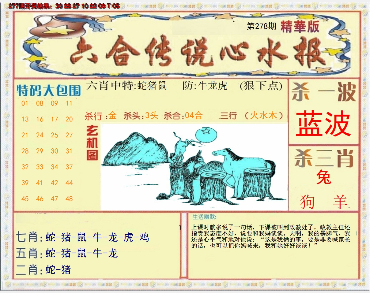 2024278期六合传说(心水版)