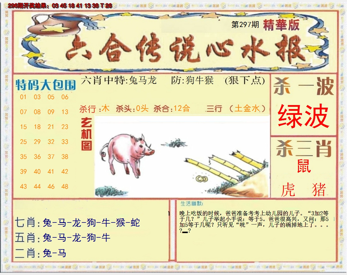 2024297期六合传说(心水版)