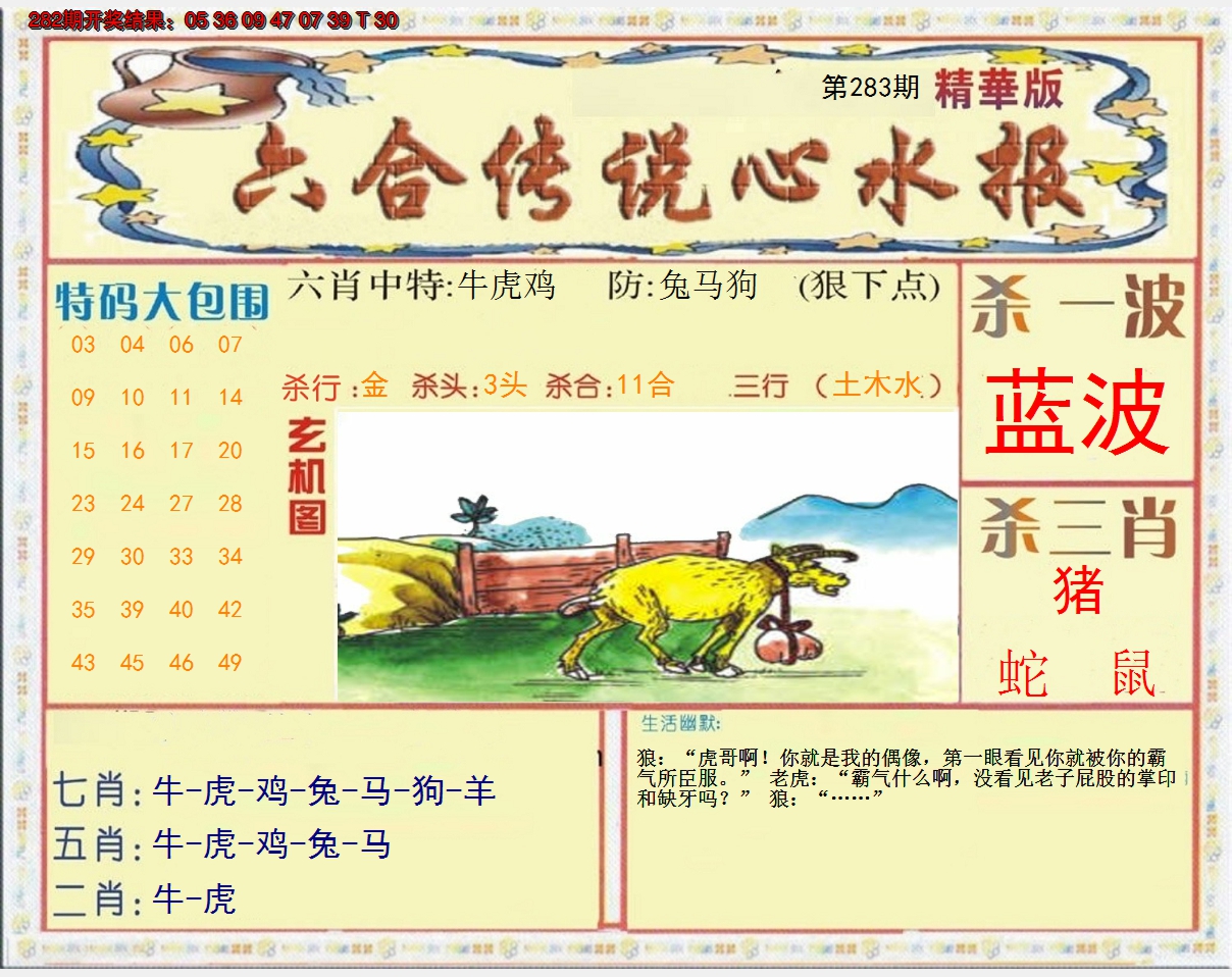 2024283期六合传说(心水版)