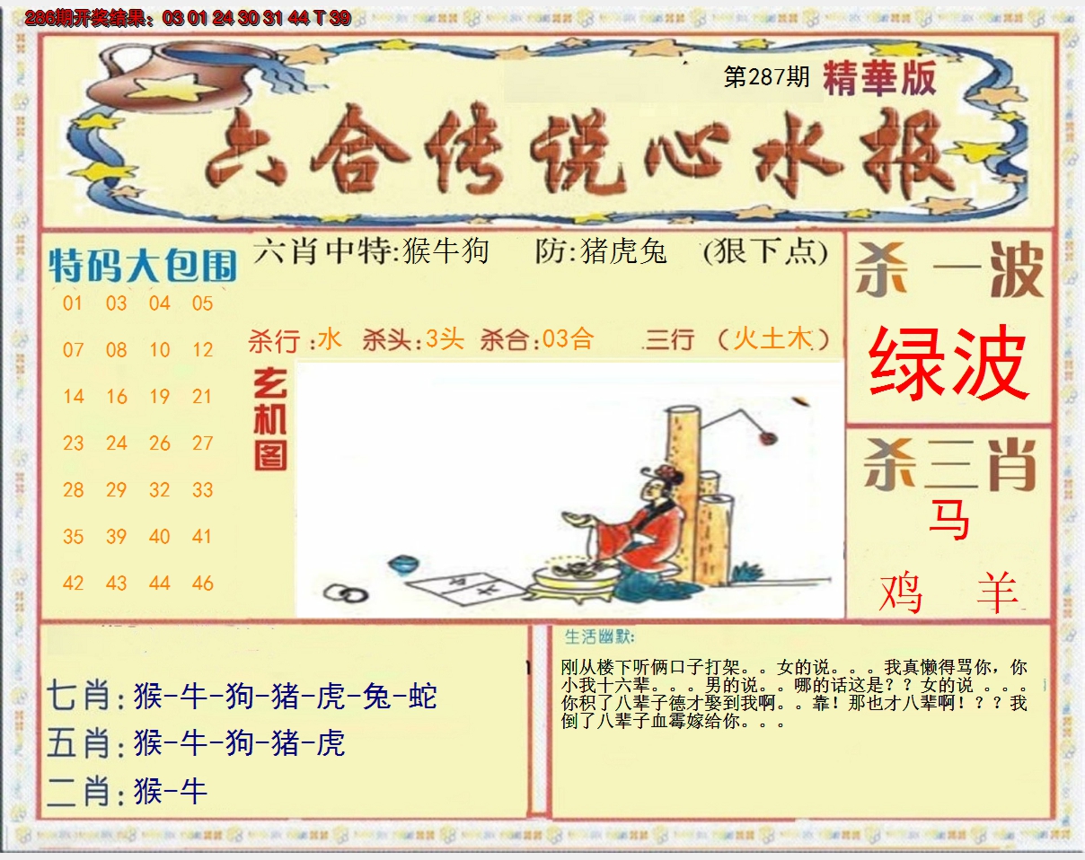2024287期六合传说(心水版)