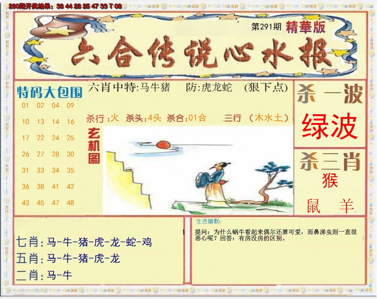 2024291期六合传说(心水版)