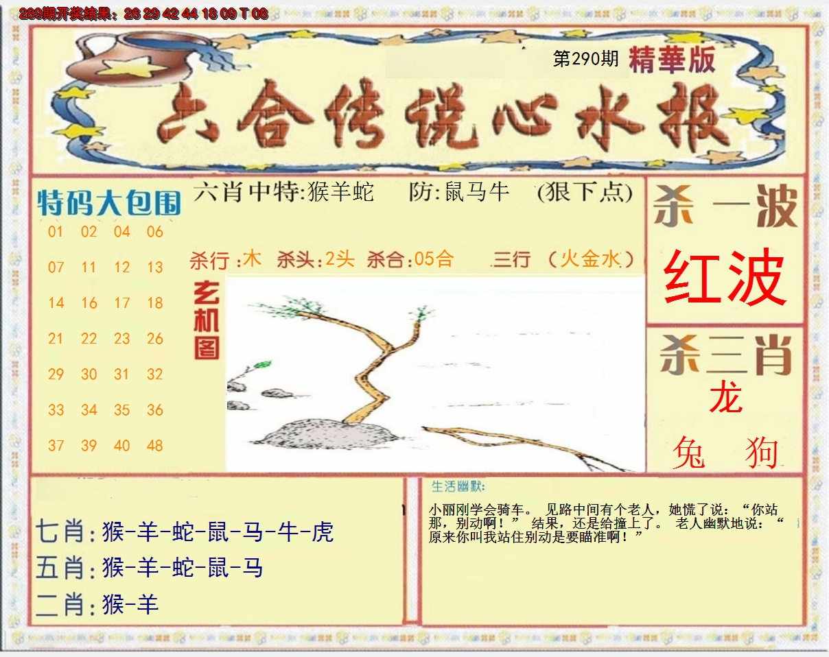 2024290期六合传说(心水版)