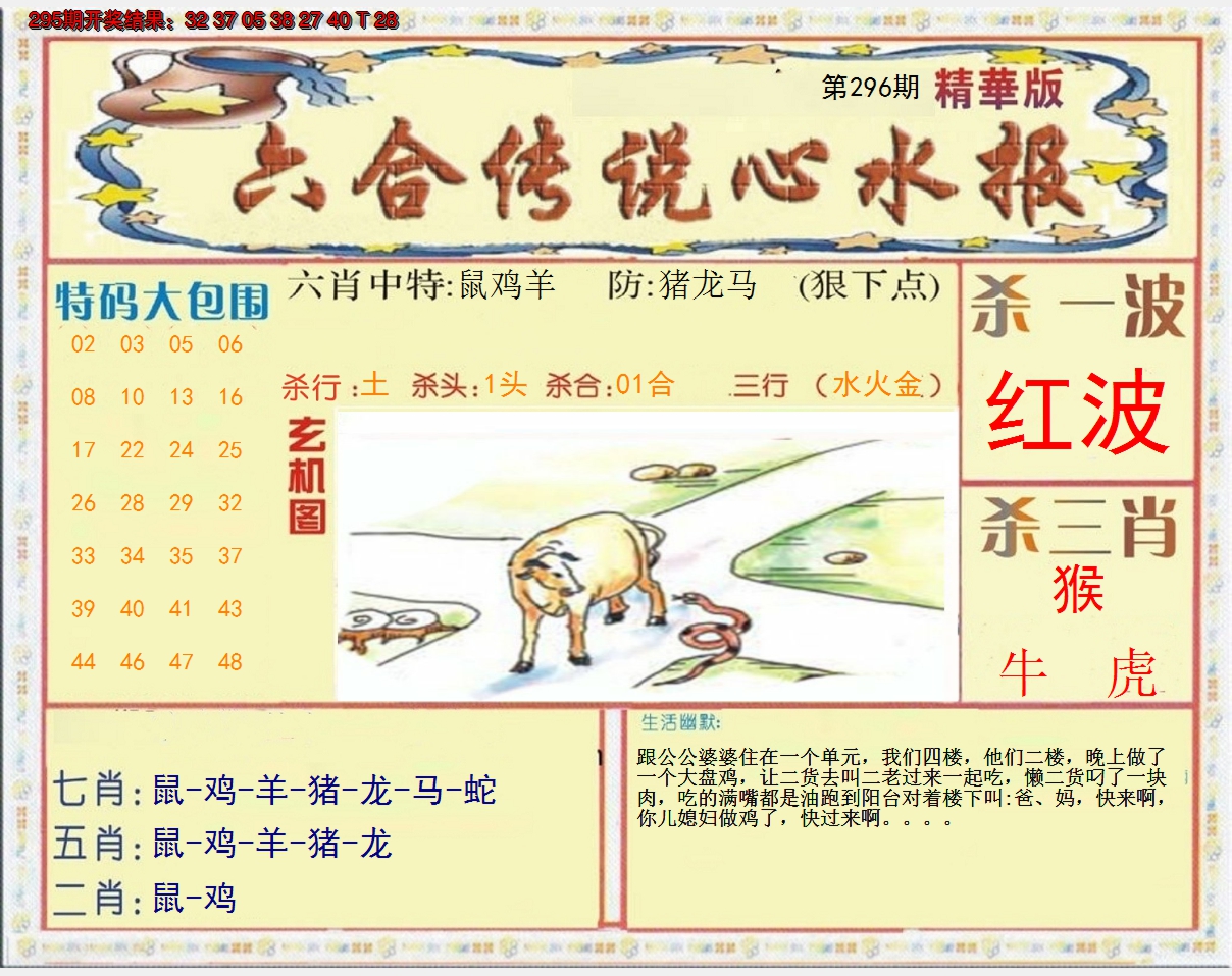 2024296期六合传说(心水版)