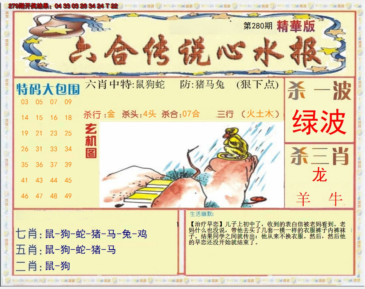2024280期六合传说(心水版)