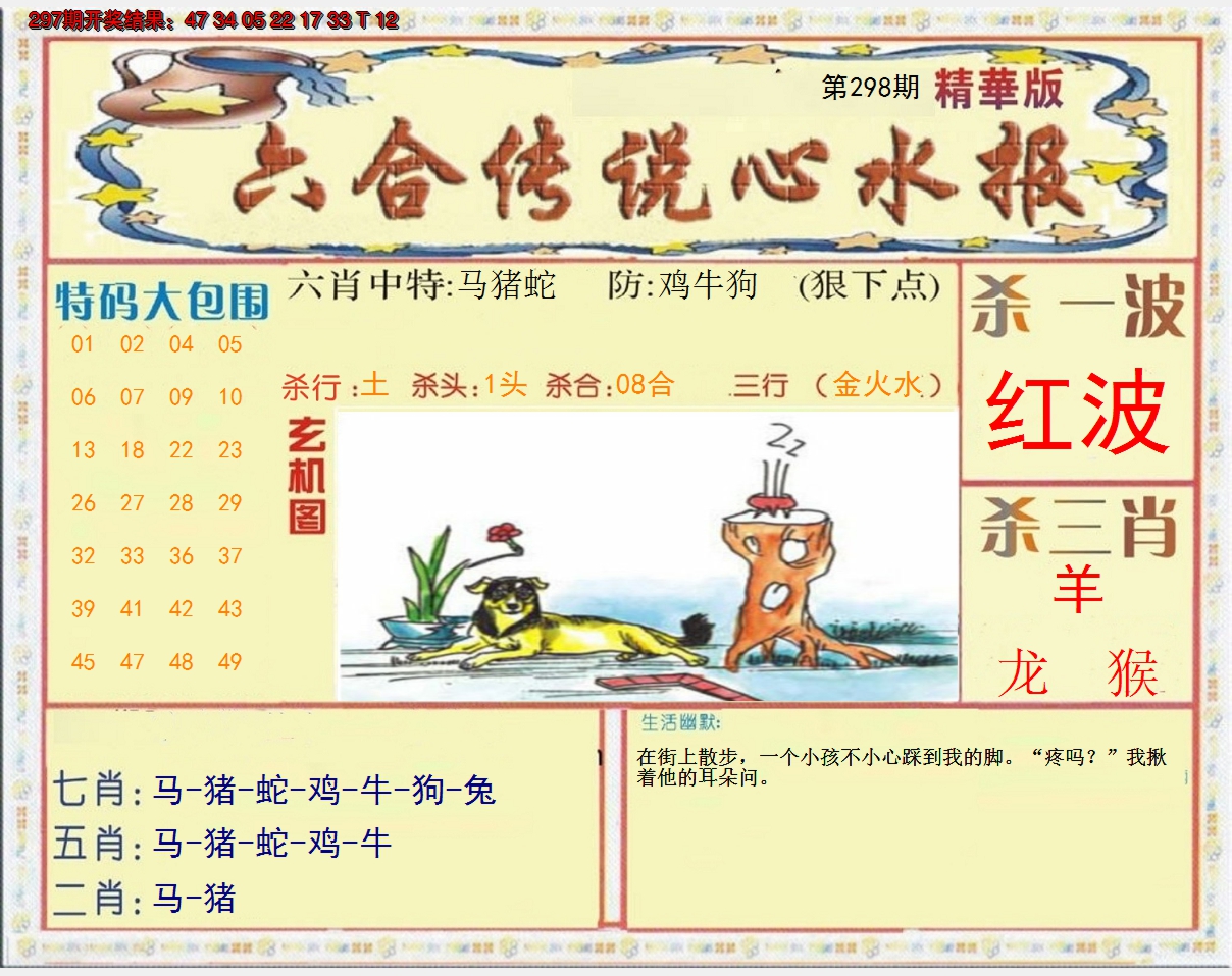 2024298期六合传说(心水版)