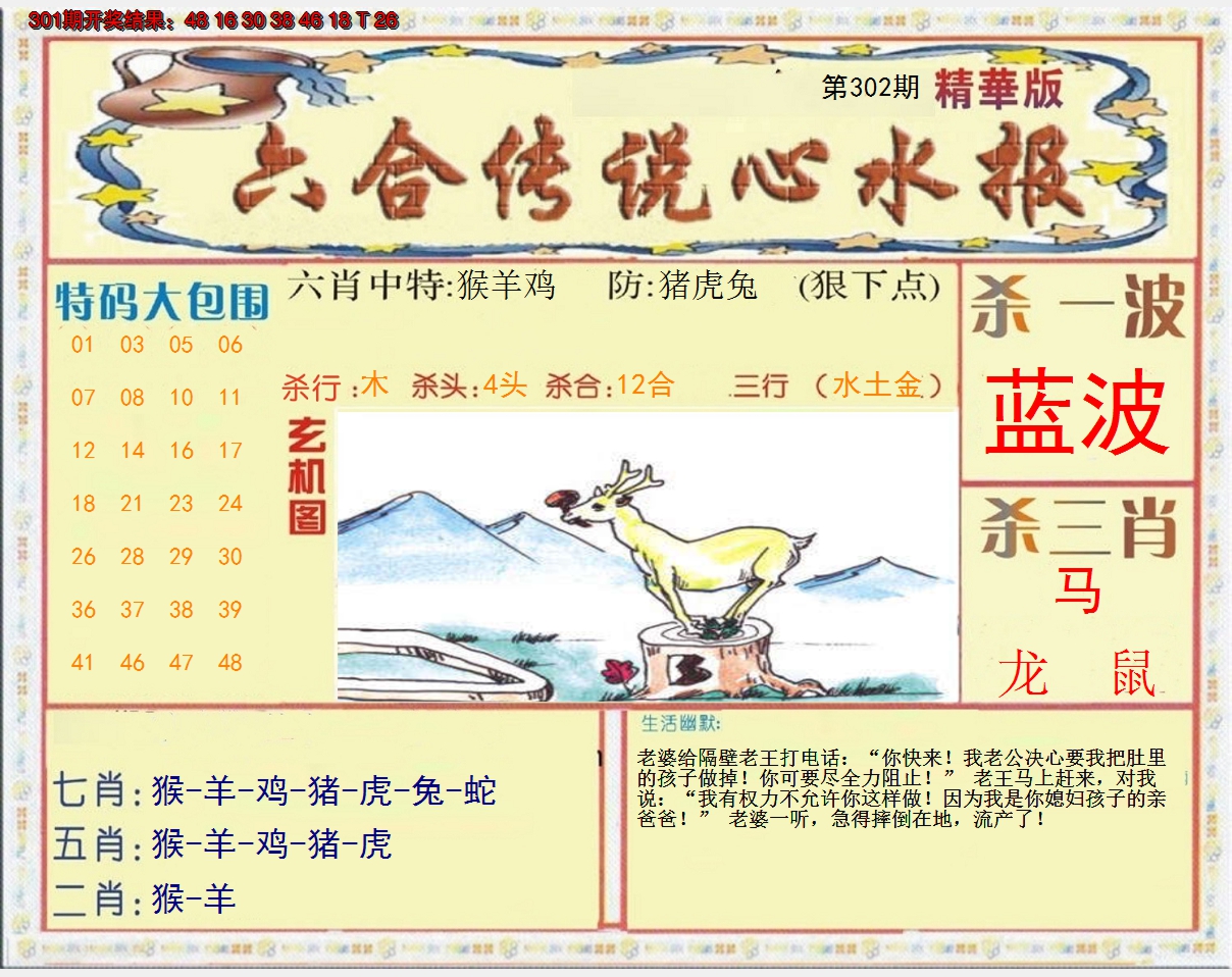 2024302期六合传说(心水版)