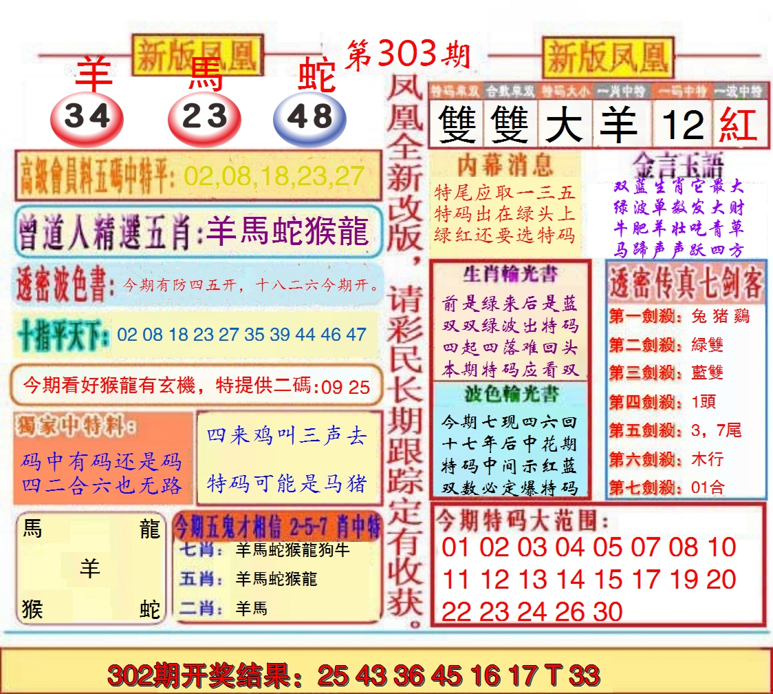 2024303期另二代凤凰报