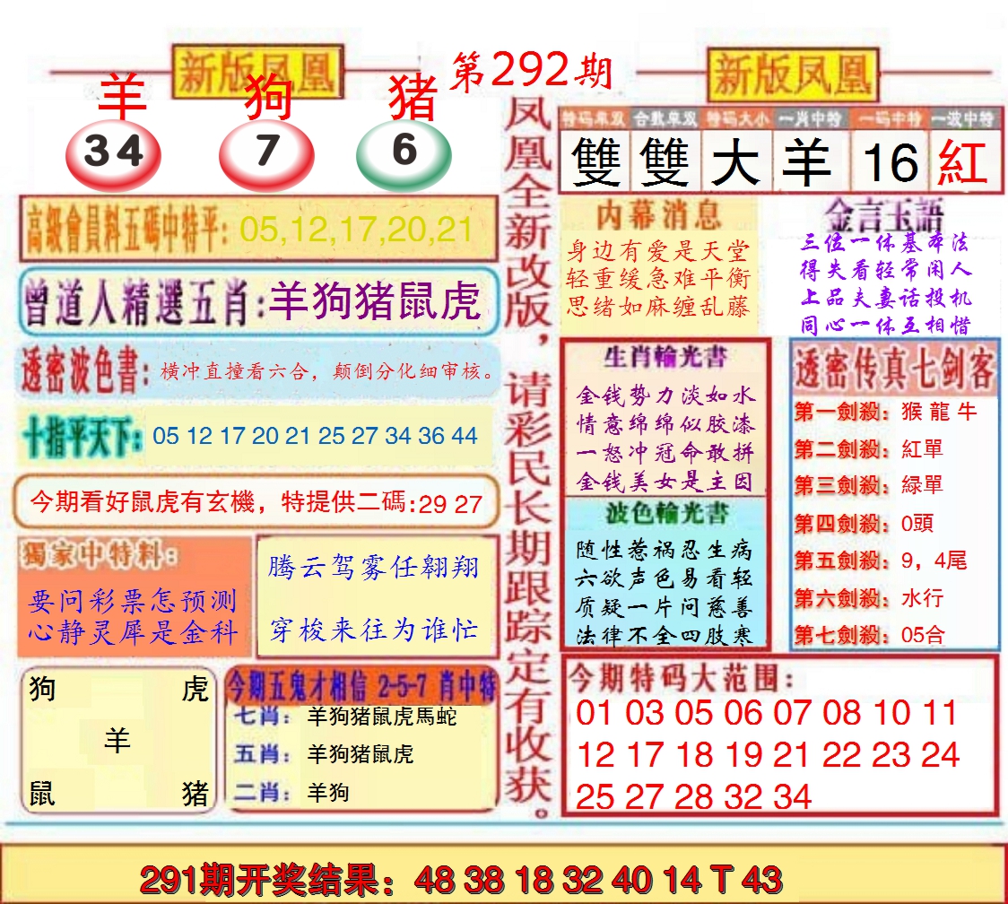 2024292期另二代凤凰报