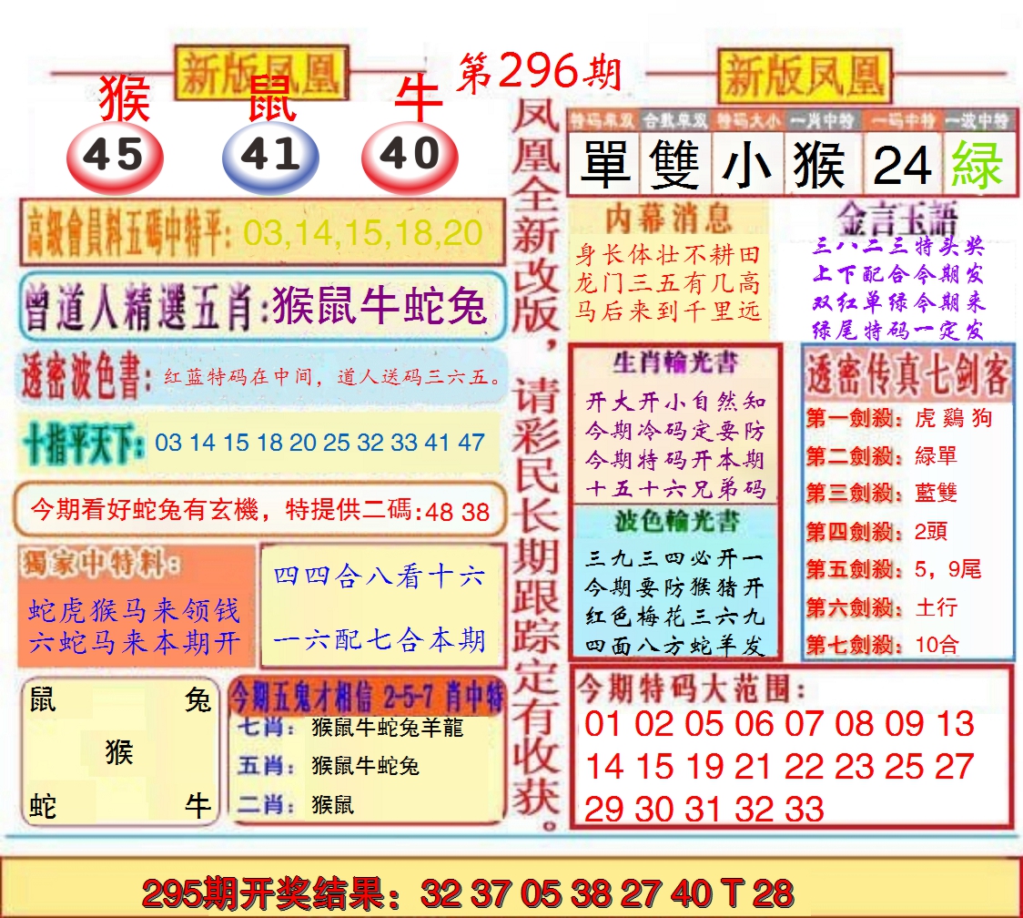 2024296期另二代凤凰报