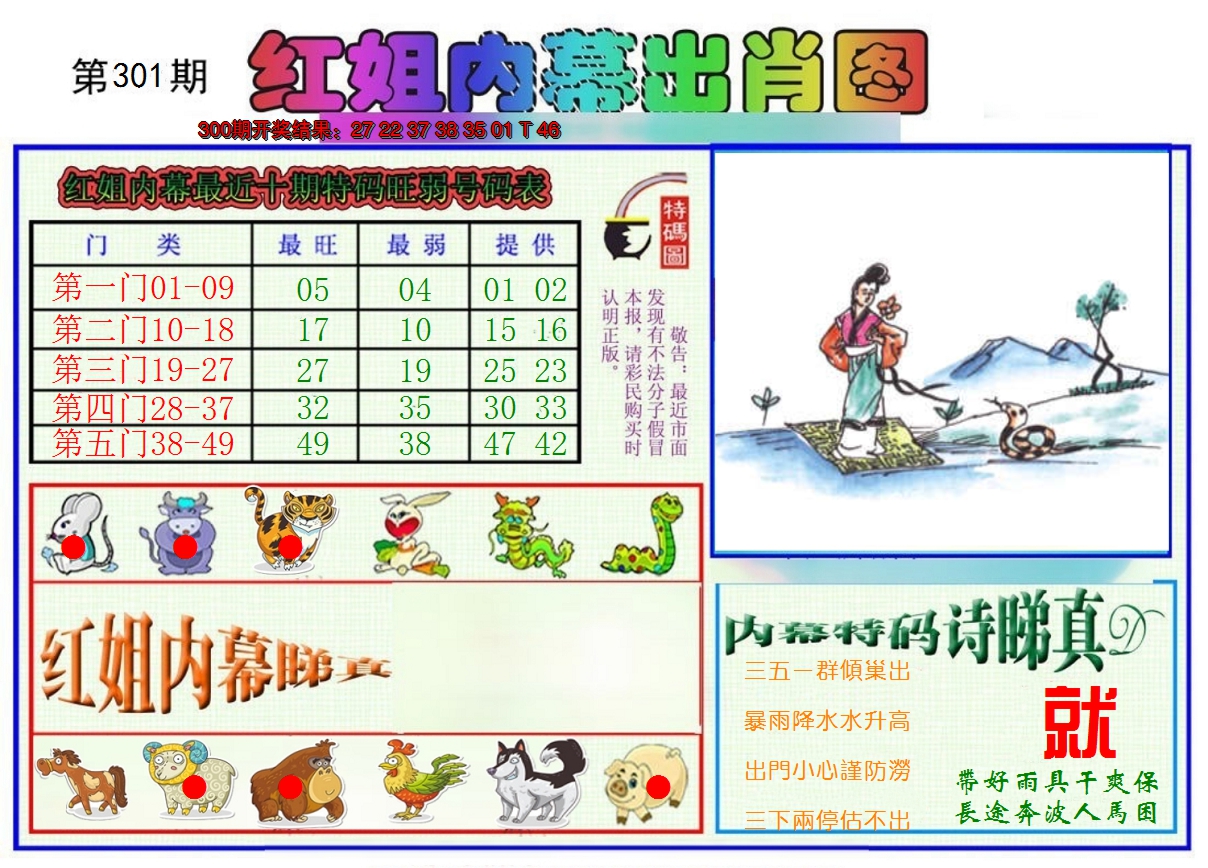 2024301期红姐内幕出肖