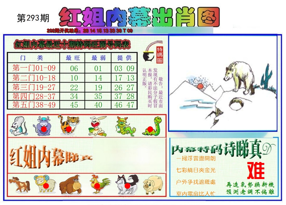 2024293期红姐内幕出肖