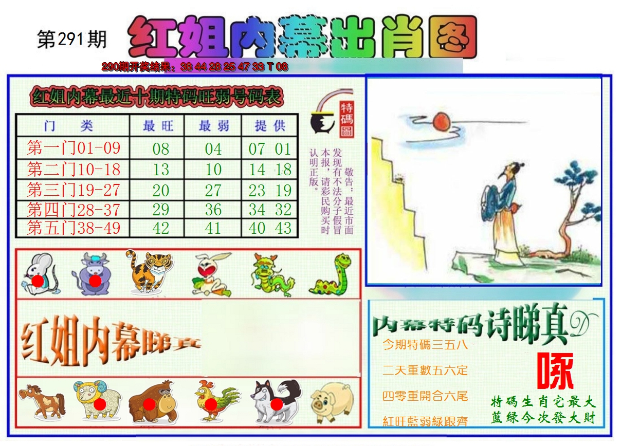 2024291期红姐内幕出肖