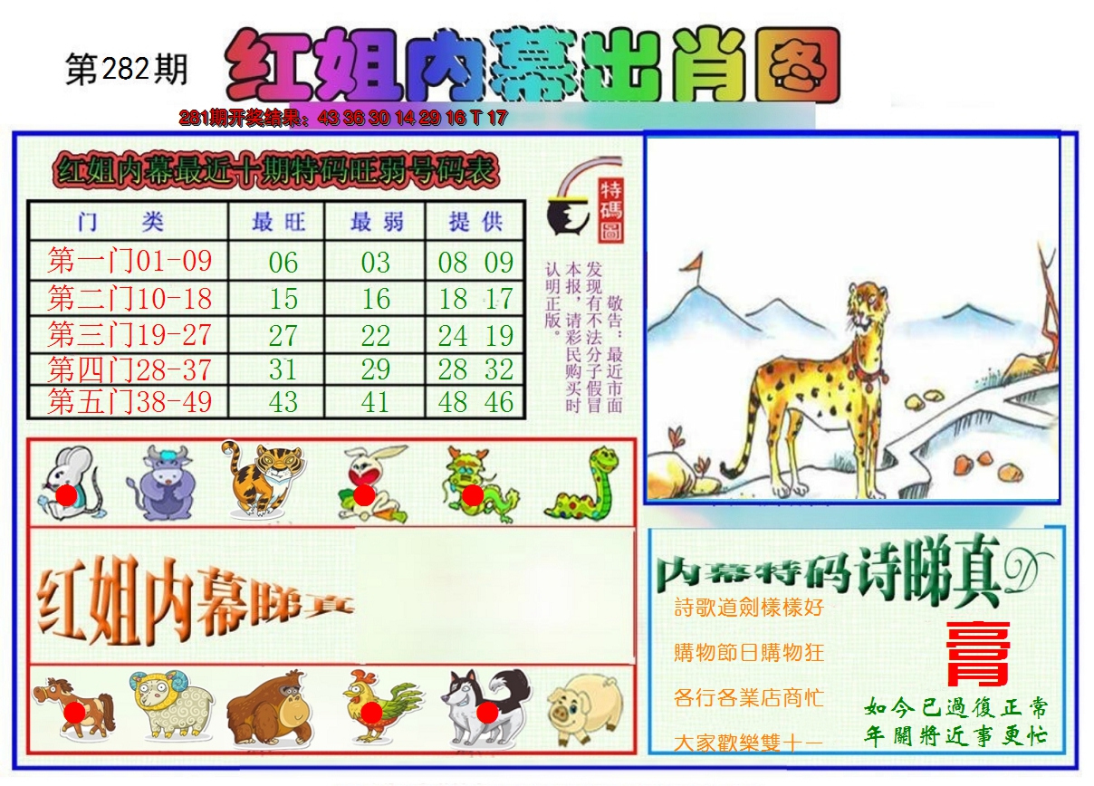 2024282期红姐内幕出肖