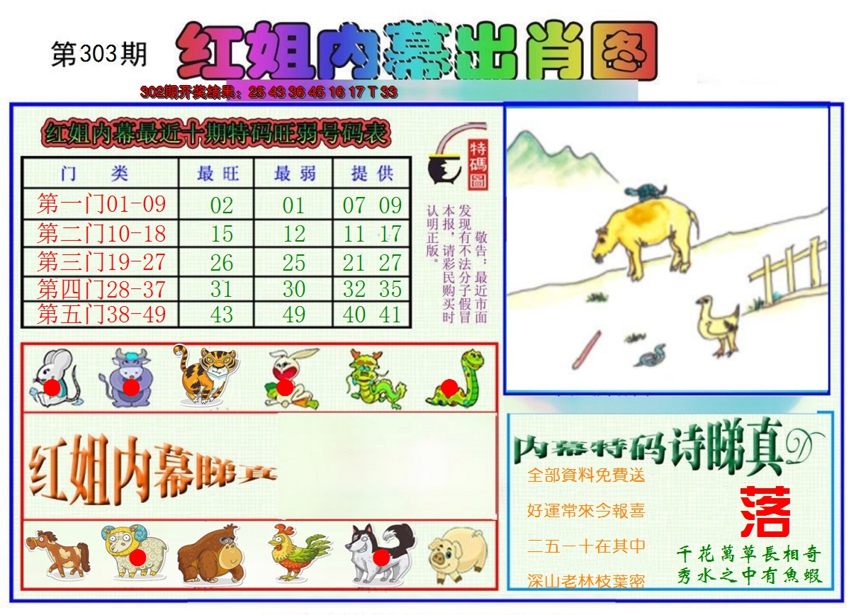 2024303期红姐内幕出肖