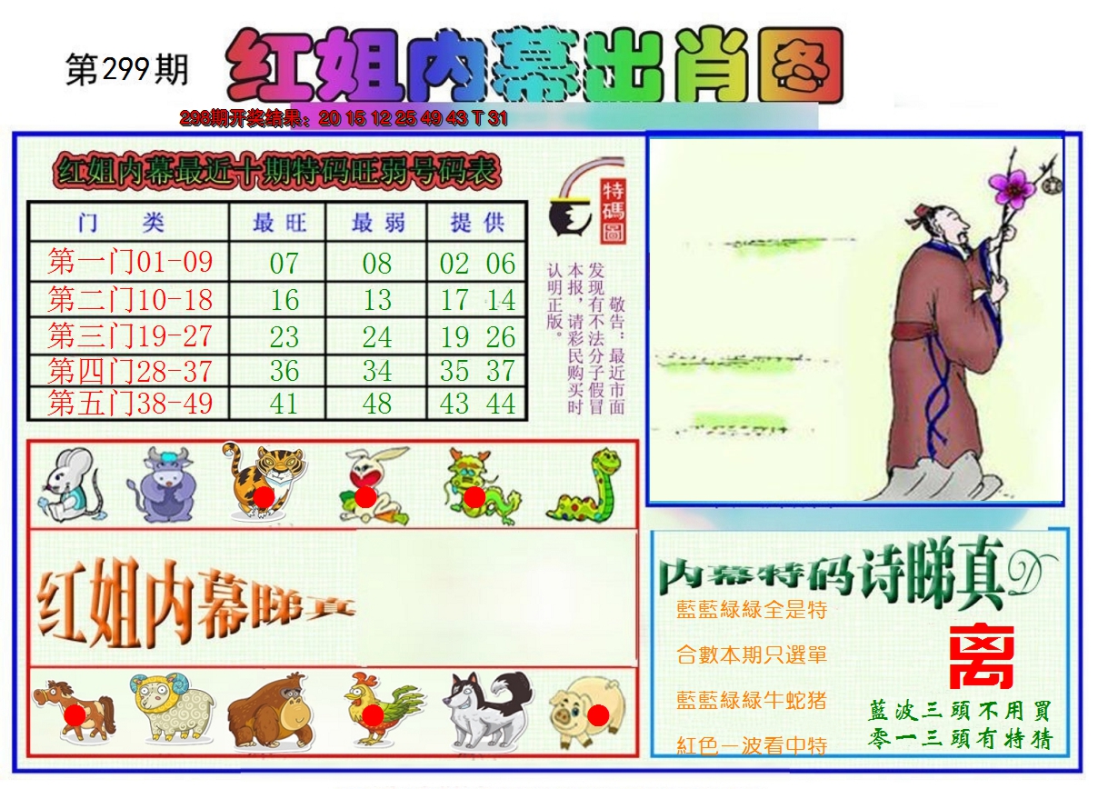 2024299期红姐内幕出肖