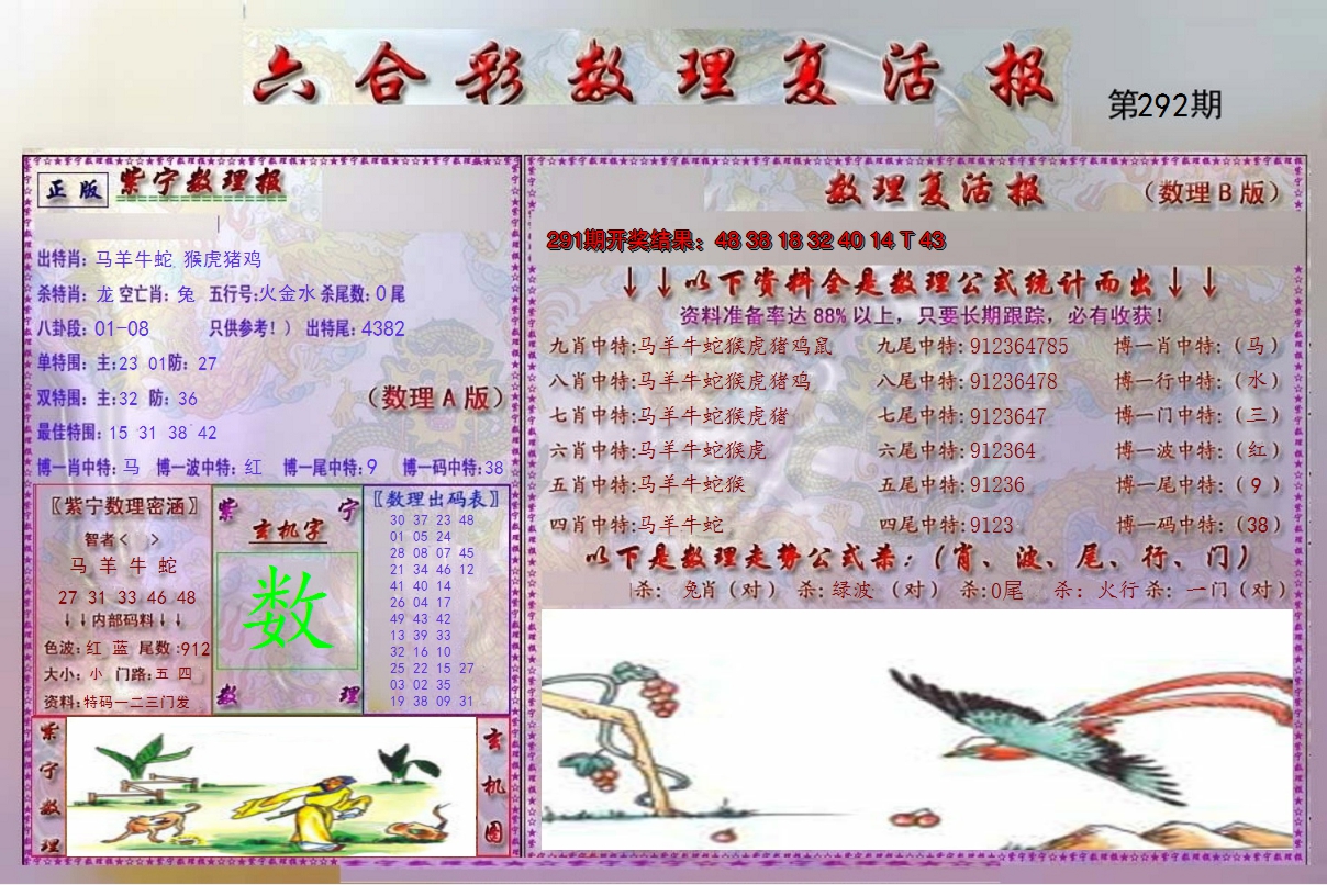2024292期数理复活报
