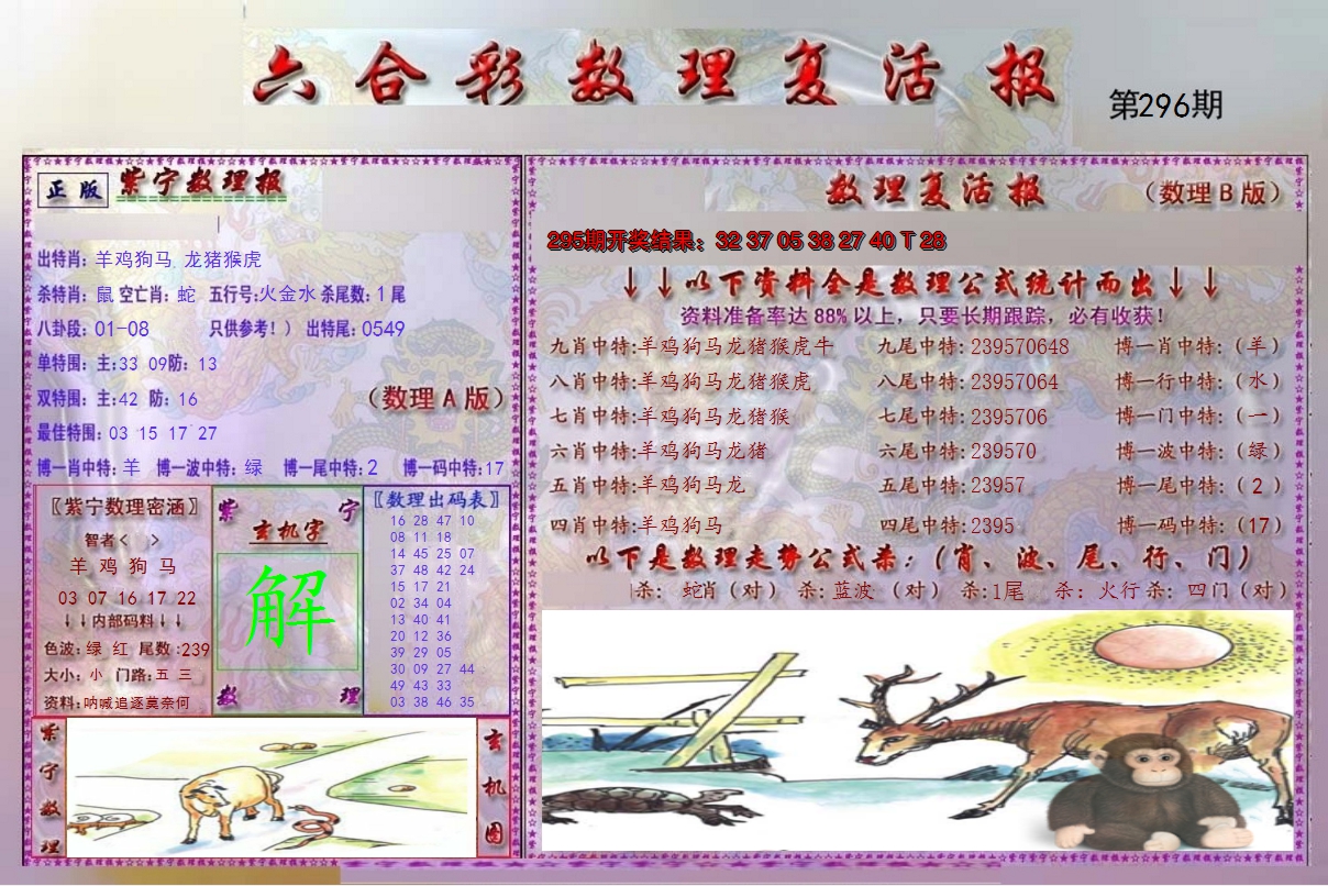 2024296期数理复活报