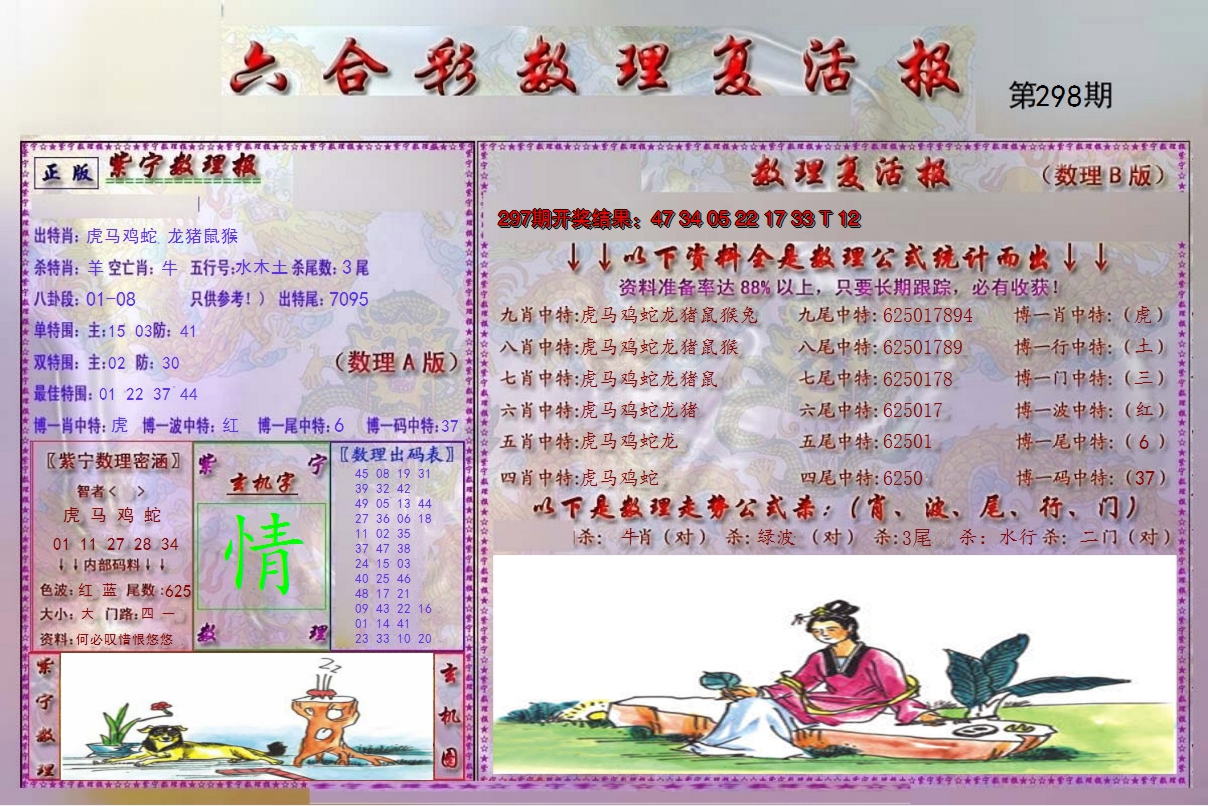 2024298期数理复活报