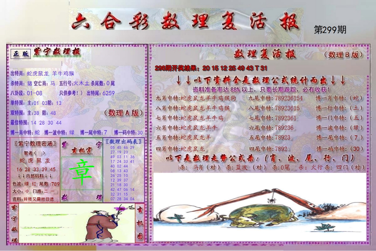 2024299期数理复活报