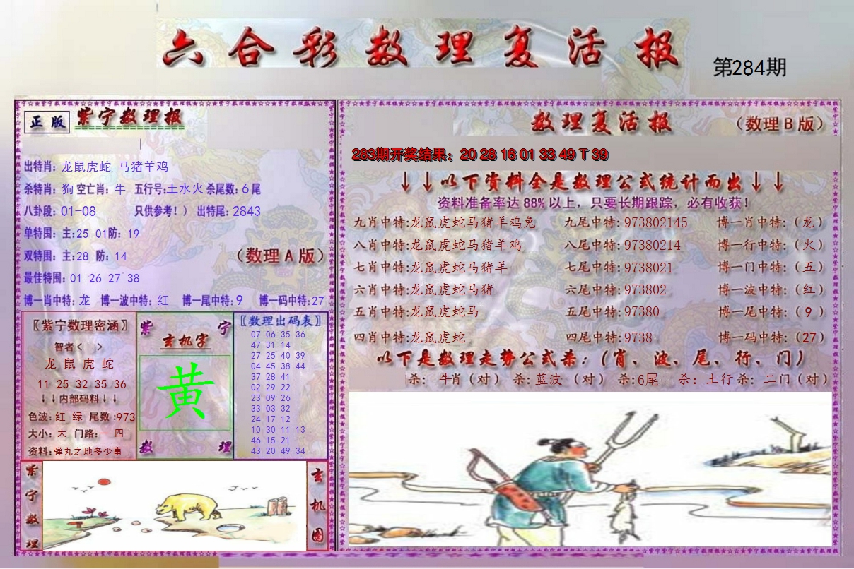 2024284期数理复活报