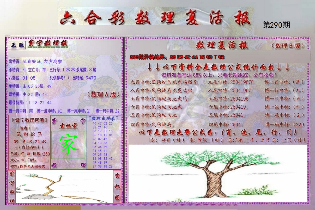 2024290期数理复活报