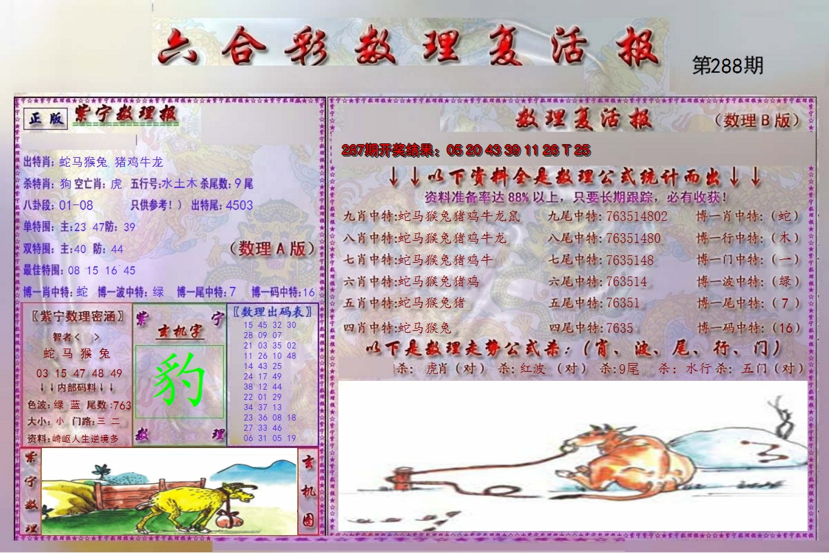 2024288期数理复活报